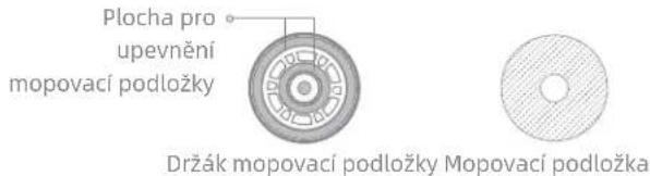 Plocha pro upevnění mopovací podložky Držák mopovací podložky Mopovací podložka