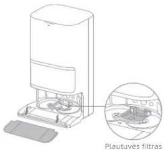 DREAME L50 Ultra - Pastaba: - 1