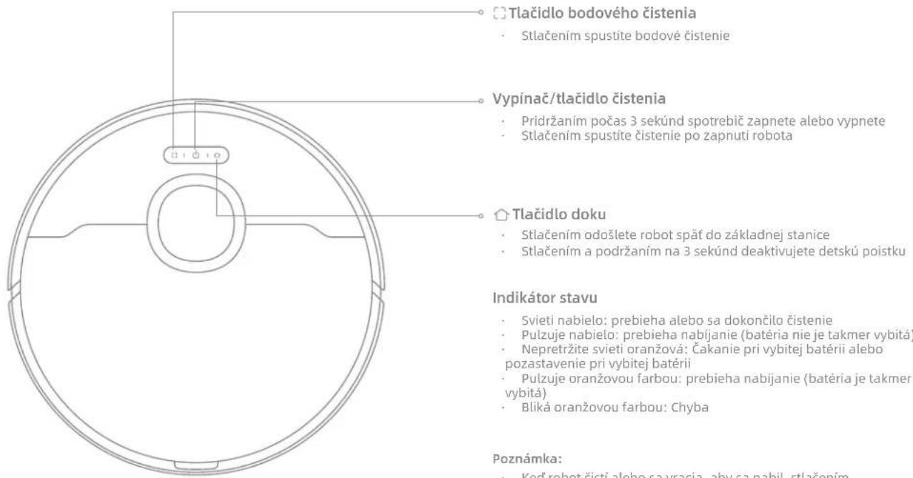 Pomocné svetlo LED Infračervená kamera s UI HD kamera s UI Kryt LDS Laserový snímač vzdialenosti (LDS) Nárazník Okno nárazníka 3D dvojlúčové laserové snímače