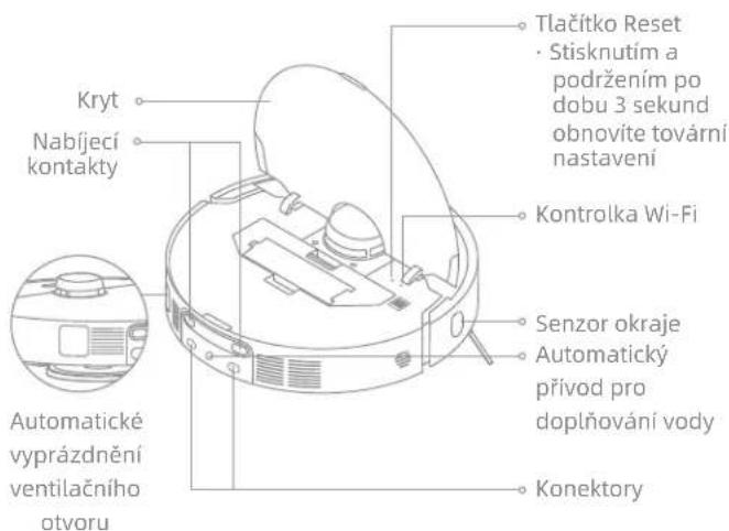 Kryt Nabíjecí kontakty Automatické vyprázdnění ventilačního otvoru Tlačitko Reset • Stisknutím a podržením po dobu 3 sekund obnovíte tovární nastavení Kontrolka Wi-Fi Senzor okraje Automatický přívod pro doplňování vody Konektory