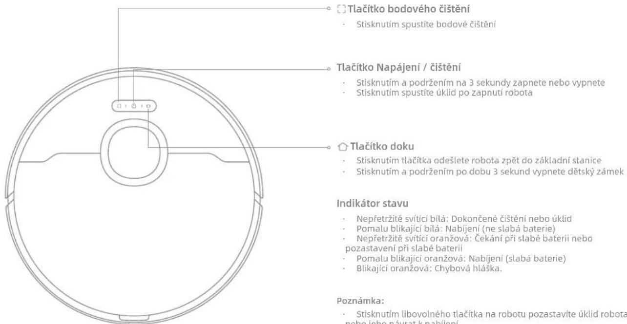 Tlačítko bodového čištění • Stisknutím spustíte bodové čištění Tlačítko Napájení / čištění • Stisknutím a podržením na 3 sekundy zapnete nebo vypnete • Stisknutím spustíte úklid po zapnutí robota Tlačítko doku • Stisknutím tlačítka odešlete robota zpět do základní stanice • Stisknutím a podržením po dobu 3 sekund vypnete dětský zámek Indikátor stavu • Nepřetržitě svítící bílá: Dokončené čištění nebo úklid • Pomalu blikající bílá: Nabíjení (ne slabá baterie) • Nepřetržitě svítící oranžová: Čekání při slabé baterii nebo pozastavení při slabé baterii • Pomalu blikající oranžová: Nabíjení (slabá baterie) • Blikající oranžová: Chybová hláška. Poznámka: • Stisknutím libovolného tlačítka na robotu pozastavíte úklid robota nebo jeho návrat k nabíjení.