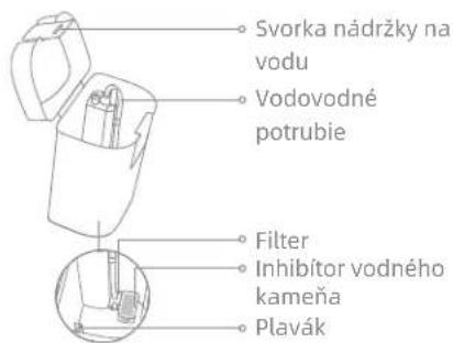 DREAME L50 Ultra - Nádržka na čistú vodu - 1