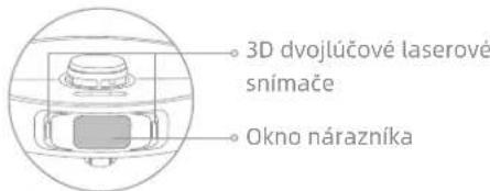 3D dvojlúčové laserové snímače Okno nárazníka