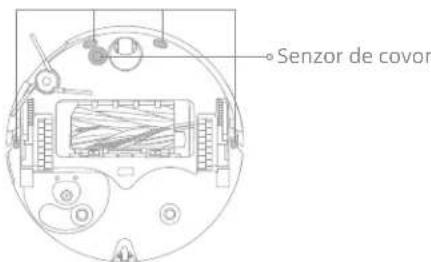 DREAME L50 Ultra - Senzori robot - 2