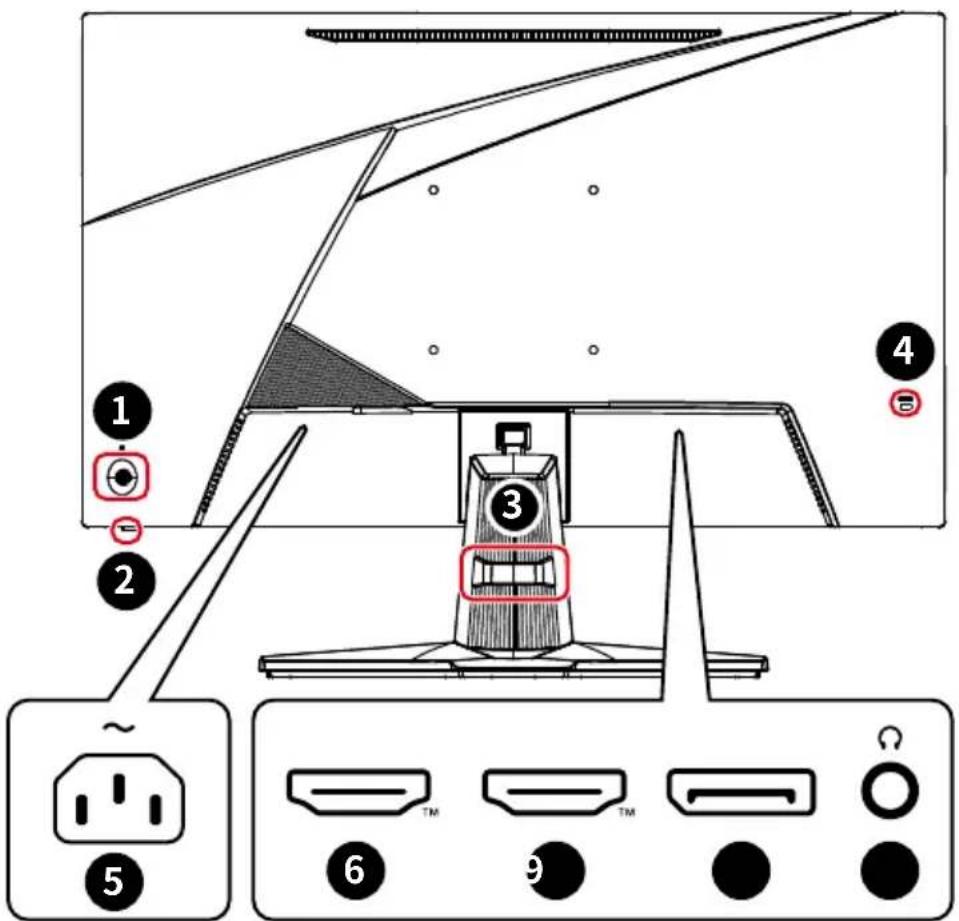 MSI MAG 245C X24 - Popis monitoru - 1