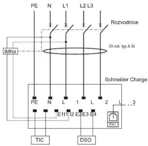 PE N L1 L2 L3 iMNx Rozvodnice 30 mA typ A Si Schneider Charge PE N L 1 L 2 L 3 E111 E2 E3 E4 TIC DSO