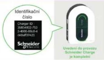 Identifikacni číslo Charger ID 35464802-753 2-4066-865-4 9456837423 Schneider 2018 Electric Uvedení do provozu Schneider Charge je kompletní