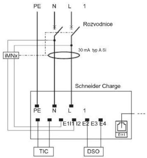 PE N L 1 iMNx Rozvodnice 30 mA typ A Si Schneider Charge PE N L 1 E1I1 I2 E2 E3 E4 TIC DSO Eth1
