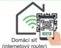 SCHNEIDER Charge EVH5A11N2C7 - Nastavení domácí sítě (internetový router) - 2