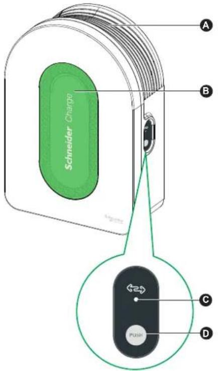 Schneider Charge A B C D PUSH