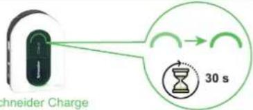 Schneider Charge 30 s