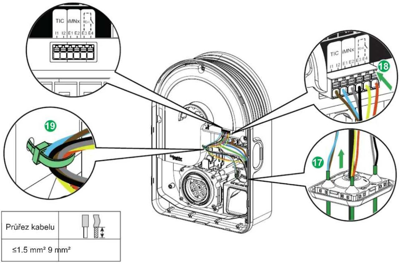 TIC iMNx E1 E2 E3 E4 19 Průřez kabelu ≤1.5 mm² 9 mm² 17 18