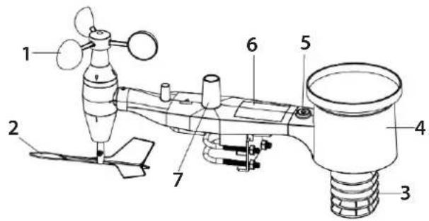 GoGen ME 4900 - SENZORY - 1