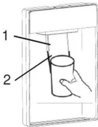 1 2