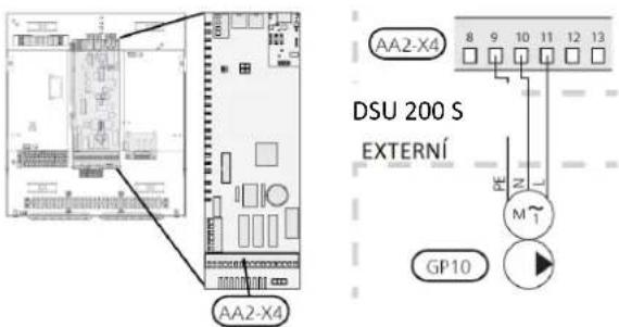 AA2-X4 DSU 200 S EXTERNÍ PP M~1 GP10