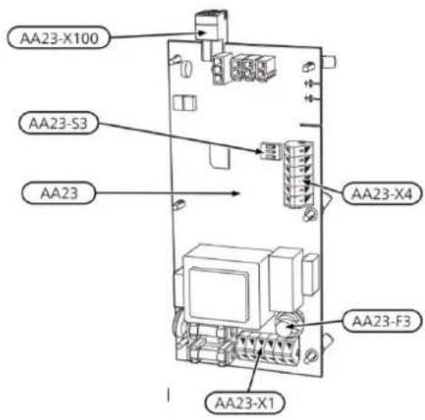 AA23-X100 AA23-S3 AA23 AA23-X4 AA23-F3 AA23-X1