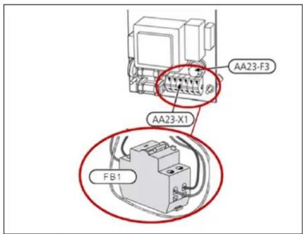 AA23-F3 AA23-X1 FB1