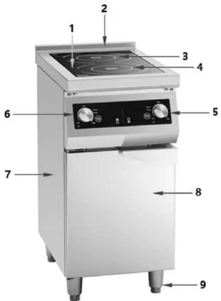 BARTSCHER 105764 - Přehled podsestav zařízení - 1