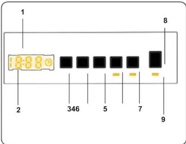 Romo RWF2265B - Elektronický displej - 1