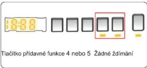 Romo RWF2476A - Žádné ždímání(\*) - 1