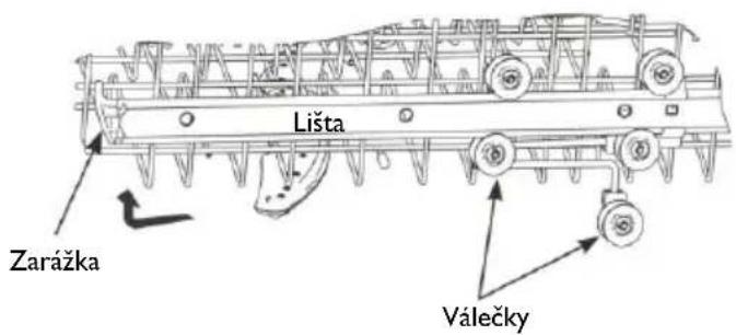 CANDY CFP 4D9F0W-80 - Nastavení horního koše. - 1