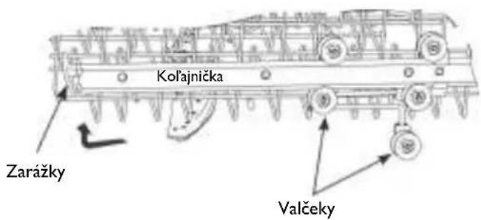 CANDY CFP 4D9F0W-80 - Sklápacie stojany na šálky - 2