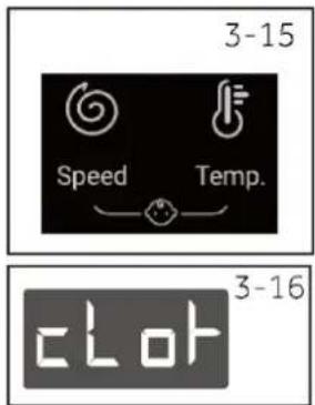 3-15 Speed Temp. 3-16 clop