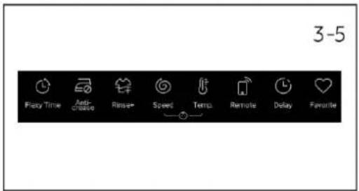 HAIER HW70-BP14357TU1 - Functietoetsen - 1