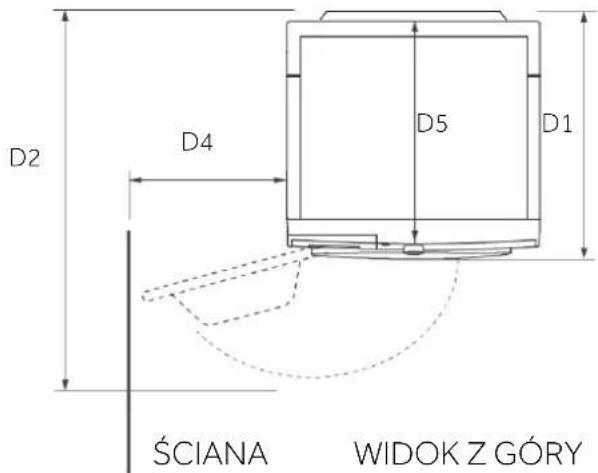 D2 D4 D5 D1 ŚCIANA WIDOK Z GÓRY