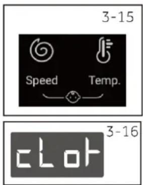 3-15 Speed Temp. 3-16