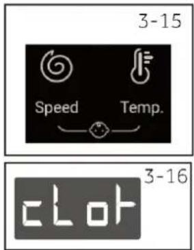 3-15 Speed Temp. 3-16