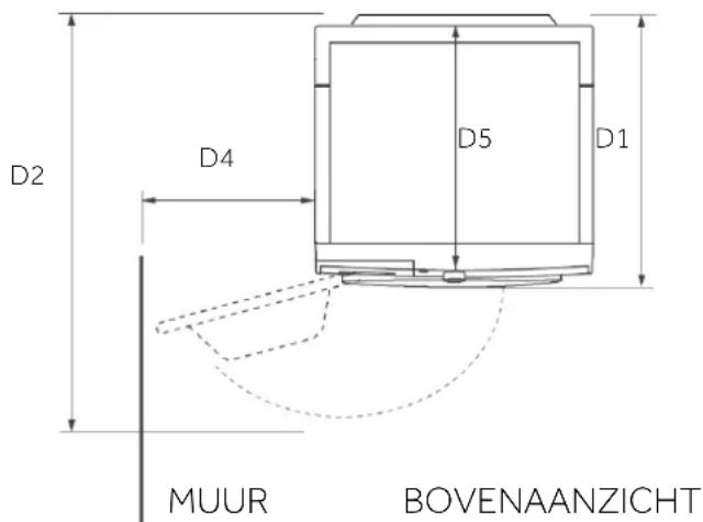 D2 D4 D5 D1 MUUR BOVENAANZICHT