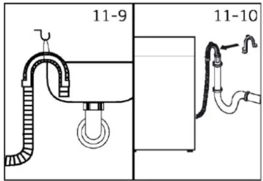 HAIER HW70-BP14357TU1 - Σύνδεση εύκαμπτου σωλήνα αποχέτευσης στο νεροχύτη - 1