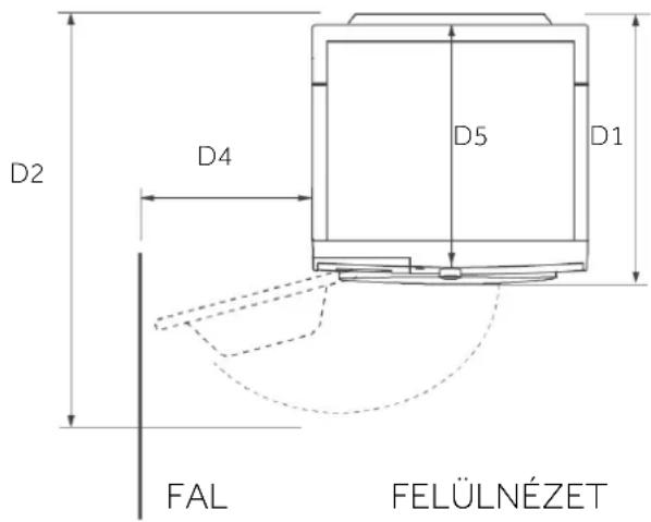 D2 D4 D5 D1 FAL FELÜLNÉZET