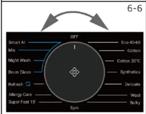 6-6 OFF Smart AI Mix Night Wash Drum Clean Refresh Allergy Care Super Fast 15' Spin Eco 40-60 Cotton Cotton 20°C Synthetics Delicate Wool Bulky