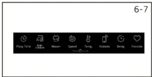 HAIER HW70-BP14357TU1 - Opmerking: Geur verwijderen - 1