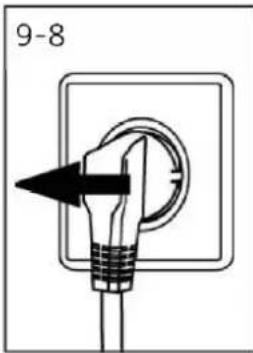 HAIER HW70-BP14357TU1 - Παρατεταμένες περίοδοι μη χρήσης - 1