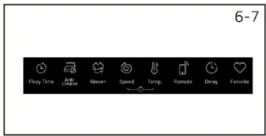 HAIER HW70-BP14357TU1 - Σημείωση: Απομάκρυνση οσμών - 1