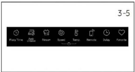HAIER HW70-BP14357TU1 - Κουμπιά λειτουργίας - 1