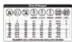HAIER HW70-BP14357TU1 - Tartozékok - 9