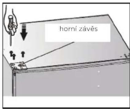 horní závěs