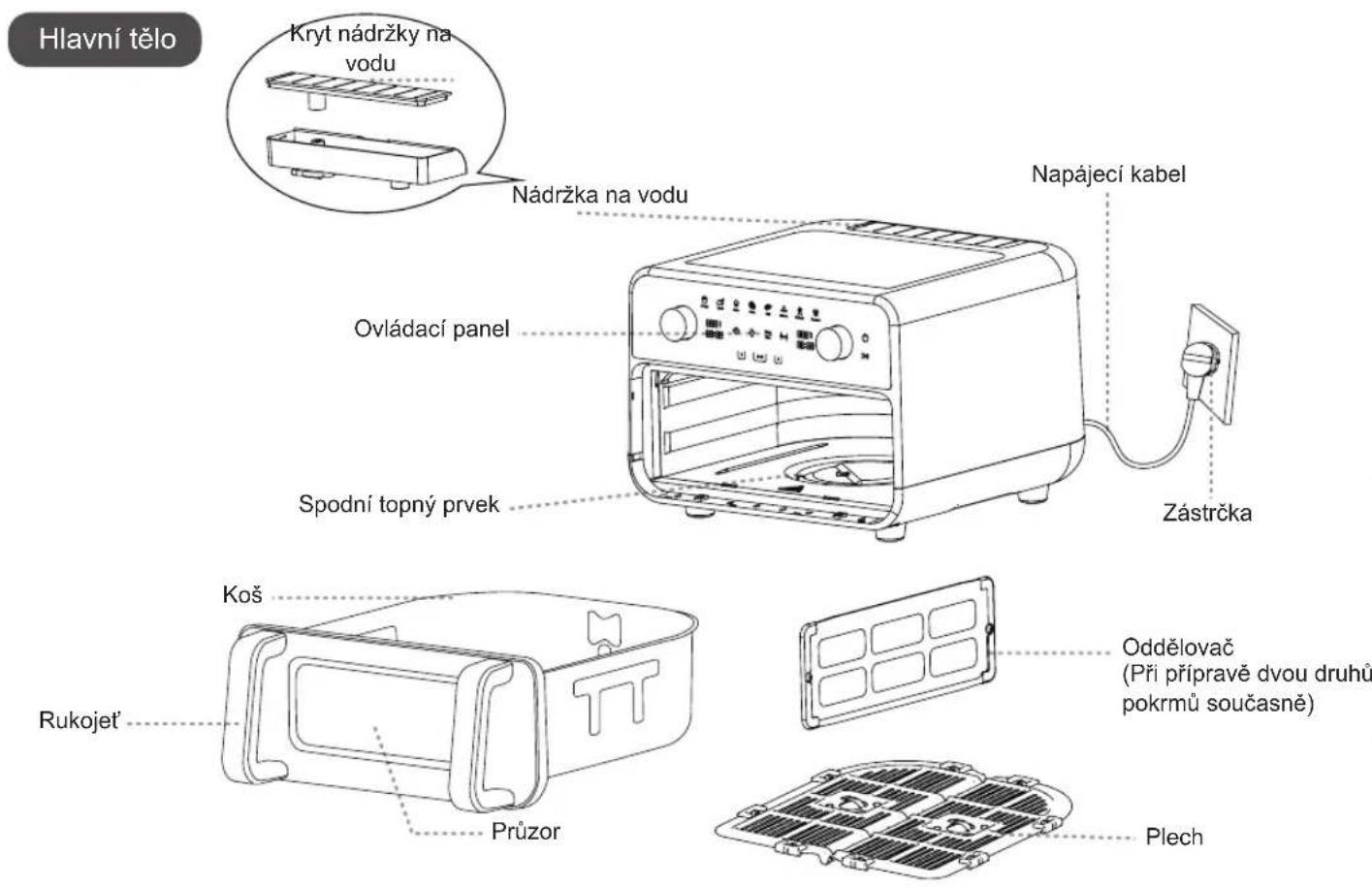 PANASONIC NF-BC1000KXE - Identifikace dílů - 1