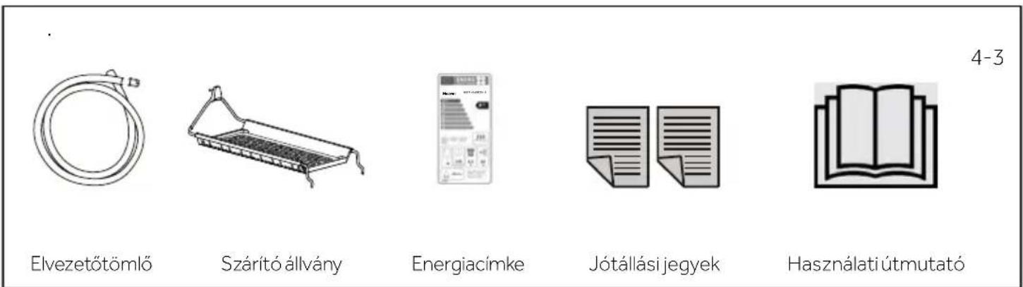 Elvezetőtömlő Szárító állvány Energiacímke Jótállási jegyek Használati útmutató 4-3