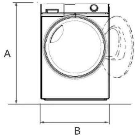 A B