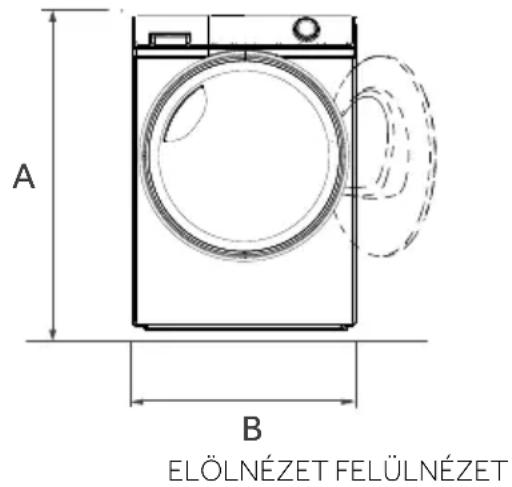 A B ELÖLNÉZET FELÜLNÉZET
