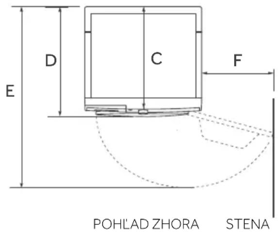 D C E F POHLAD ZHORA STENA