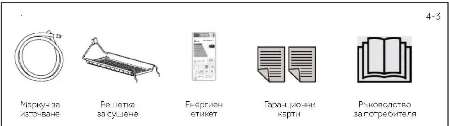 4-3 Маркуч за източване Решетка за сушене Енергиен етикет Гаранционни карти Ръководство за потребителя