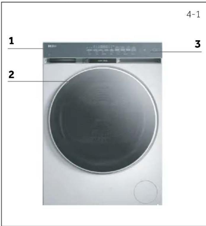 4-1 1 2 3