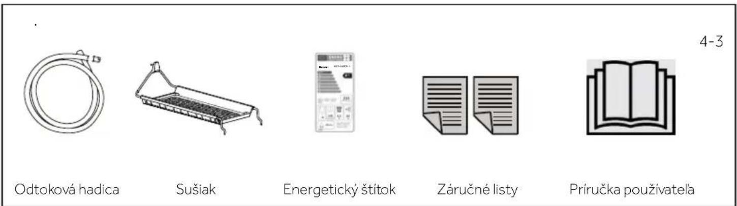 Odtoková hadica Sušiak Energetický štítok Záručné listy Príručka používateľa 4-3