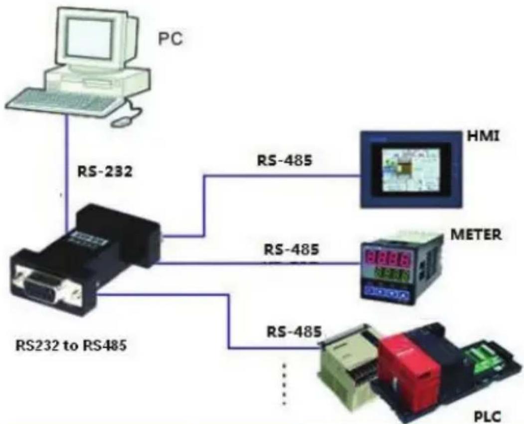 Digitus DA-70161 - Schéma použití - 1